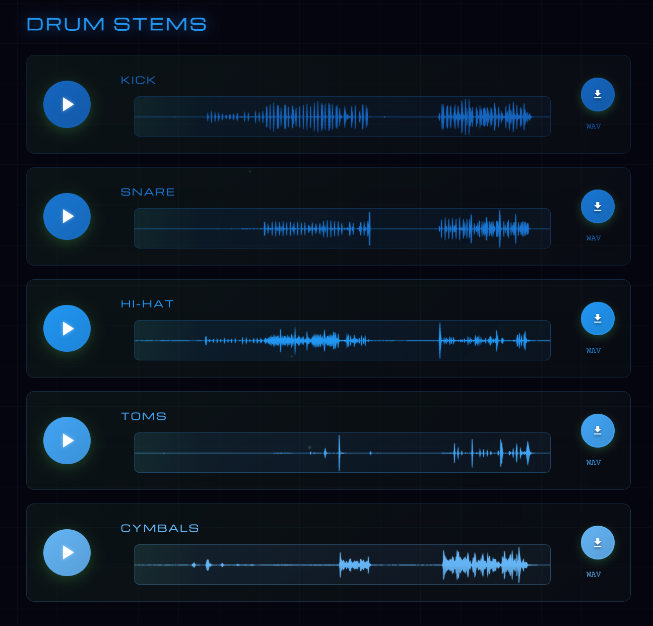 Drum separation panel showing the drum stem broken into kick, snare, hi-hat, toms, and cymbals