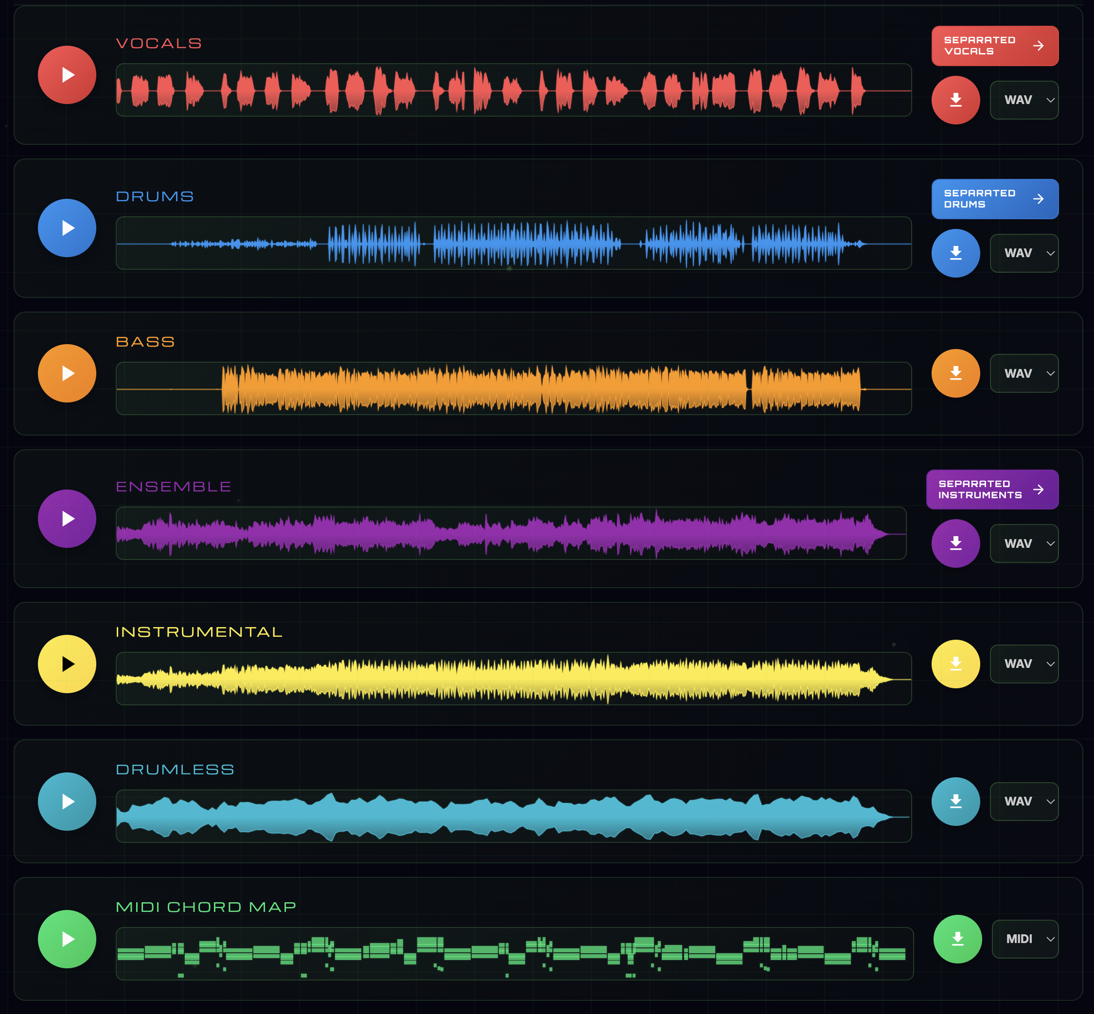 Stemulator splitting a song into isolated vocal, drum, bass, and instrument stems